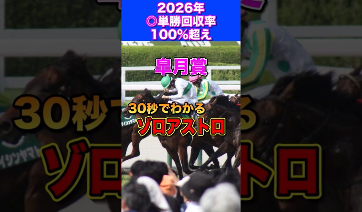 【皐月賞2026】30秒でわかるゾロアストロ