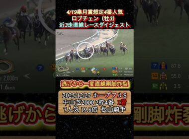 【ロブチェン】 皐月賞想定3番人気！近3走ダイジェスト　#競馬  #皐月賞  #ロブチェン  #松山弘平  #shorts