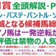 皐月賞2026・全頭解説・Part2　グリーンエナジー、バステール、パントルナイーフ、ゾロアストロ。超脅威となる候補馬総登場！特にアノ馬は一発逆転がある！過大評価は禁物の人気馬もいます。