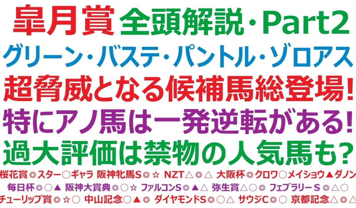 皐月賞2026・全頭解説・Part2　グリーンエナジー、バステール、パントルナイーフ、ゾロアストロ。超脅威となる候補馬総登場！特にアノ馬は一発逆転がある！過大評価は禁物の人気馬もいます。