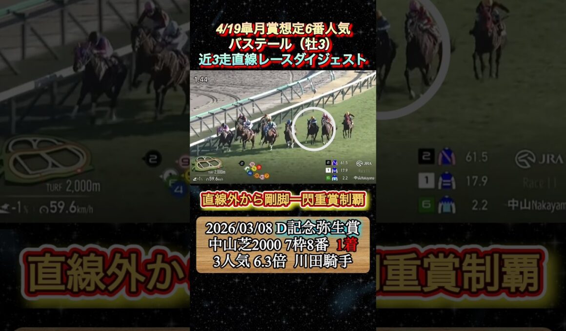 【バステール】 皐月賞想定6番人気！近3走ダイジェスト　#競馬  #皐月賞  #バステール  #川田将雅  #shorts