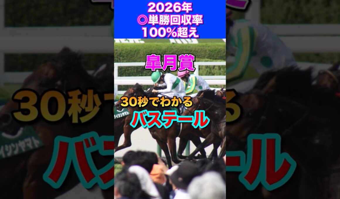 【皐月賞2026】30秒でわかるバステール