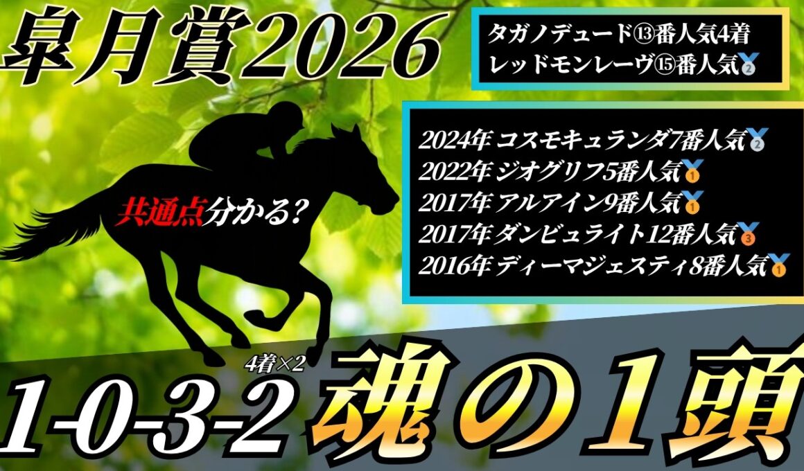 皐月賞2026【考察動画】今週も見つけました。直近に面白い傾向が...⁉️