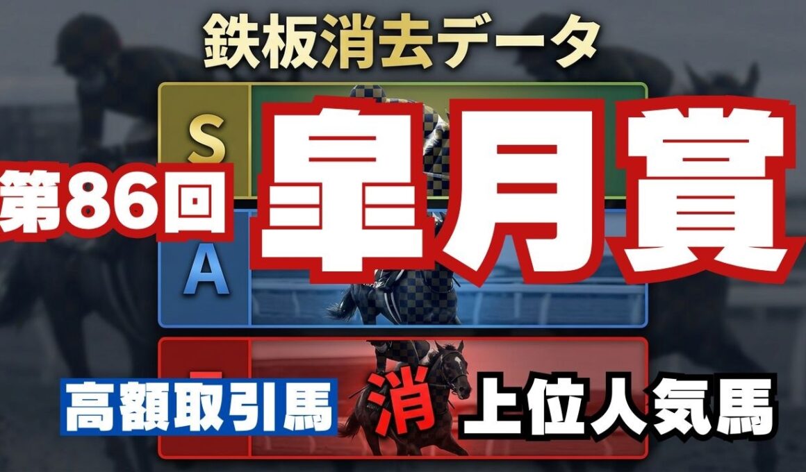 【競馬データ予想】皐月賞2026！危険な人気馬は消し！？鉄板データで残った推奨馬を公開！ #消去法 #データ分析 #競馬予想 #競馬データ #皐月賞