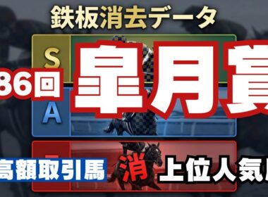 【競馬データ予想】皐月賞2026！危険な人気馬は消し！？鉄板データで残った推奨馬を公開！ #消去法 #データ分析 #競馬予想 #競馬データ #皐月賞