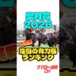 【皐月賞2026】これを見ればわかる！注目の有力馬ランキング🔥 #皐月賞 #皐月賞2026 #競馬 #競馬予想 #中央競馬予想 #中山競馬場 #g1 #重賞 #jra #shorts
