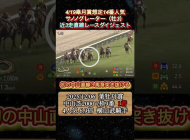 【サノノグレーター】 皐月賞想定14番人気！近3走ダイジェスト　#競馬  #皐月賞  #サノノグレーター  #田辺裕信  #shorts