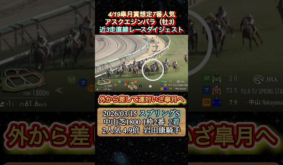 【アスクエジンバラ】 皐月賞想定7番人気！近3走ダイジェスト　#競馬  #皐月賞  #アスクエジンバラ  #岩田康成  #shorts