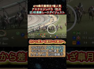 【アスクエジンバラ】 皐月賞想定7番人気！近3走ダイジェスト　#競馬  #皐月賞  #アスクエジンバラ  #岩田康成  #shorts