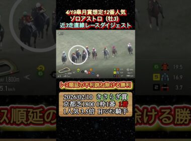 【ゾロアストロ】 皐月賞想定12番人気！近3走ダイジェスト　#競馬  #皐月賞  #ゾロアストロ  #岩田望来  #shorts