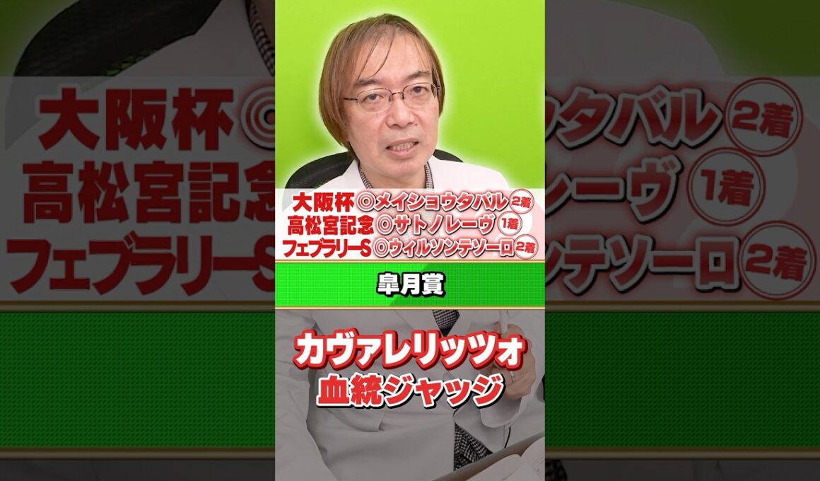 【皐月賞 2026】カヴァレリッツォ距離は大丈夫!? G1でもヒット連発水上学の有力馬ジャッジ #競馬 #競馬予想 #皐月賞