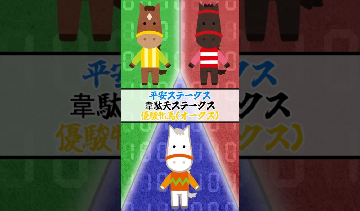 【今週の結果】三連複 ○○○倍的中!? 競馬AI三国志 ～平安ステークス2025～ ～韋駄天ステークス2025～ ～優駿牝馬 オークス2025～ AI競馬予想対決 #shorts