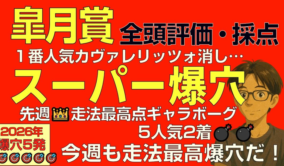 皐月賞2026スーパー爆穴！「先週💣走法最高点ギャラボーグ5人気2着に続き走法最高点爆穴だ！」