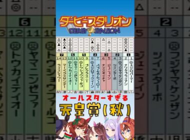 【PS版ダビスタ97】オールスターすぎる天皇賞・秋　#競馬　#ダビスタ　#ウマ娘