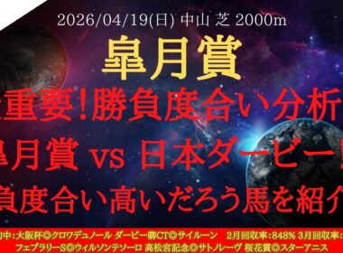 【 全頭分析 】皐月賞 2026 予想 最重要！勝負度合い分析！！皐月賞 vs 日本ダービー！！勝負度合い高いだろう馬を紹介！！【中央競馬予想】