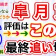 【皐月賞2026】穴党専科しーいちの最終追い切り評価、穴を狙っていきたいですが！皆さまはどんな所を見て判断しますか？私は〇〇を中心に