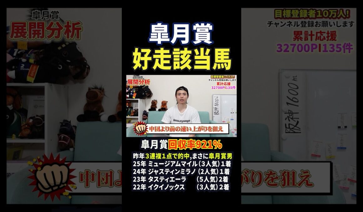 皐月賞2026！カヴァレリッツォやロブチェン、グリーンエナジー、バステール激突！ #競馬 #競馬予想 #馬券 #皐月賞 #おすすめ #shorts