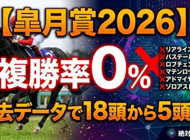 【皐月賞2026】複勝率0%の消去データ#皐月賞 #皐月賞2026 #リアライズシリウス #バステール #カヴァレリッツォ #ロブチェン #マテンロウゲイル #アドマイヤクワッズ #ゾロアストロ