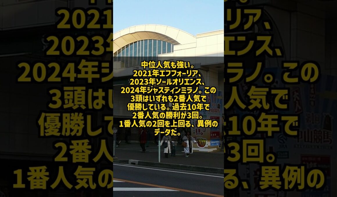 皐月賞は1番人気が勝てないGI 過去10年の衝撃データ #Shorts