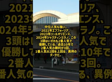 皐月賞は1番人気が勝てないGI 過去10年の衝撃データ #Shorts