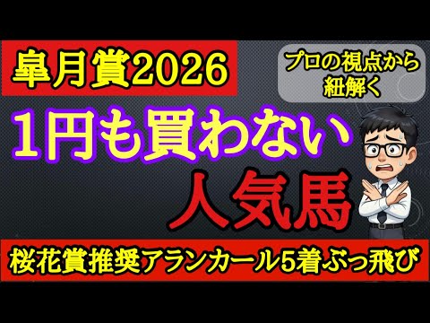 【皐月賞2026】危険な人気馬！カヴァレリッツォやロブチェン、グリーンエナジーの中で不安材料によって一番飛びそうなのはあの馬！