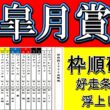 皐月賞2026枠順確定｜外枠壊滅か内有利か…構造が変わった瞬間。追い切りで差がついた馬と消える人気馬