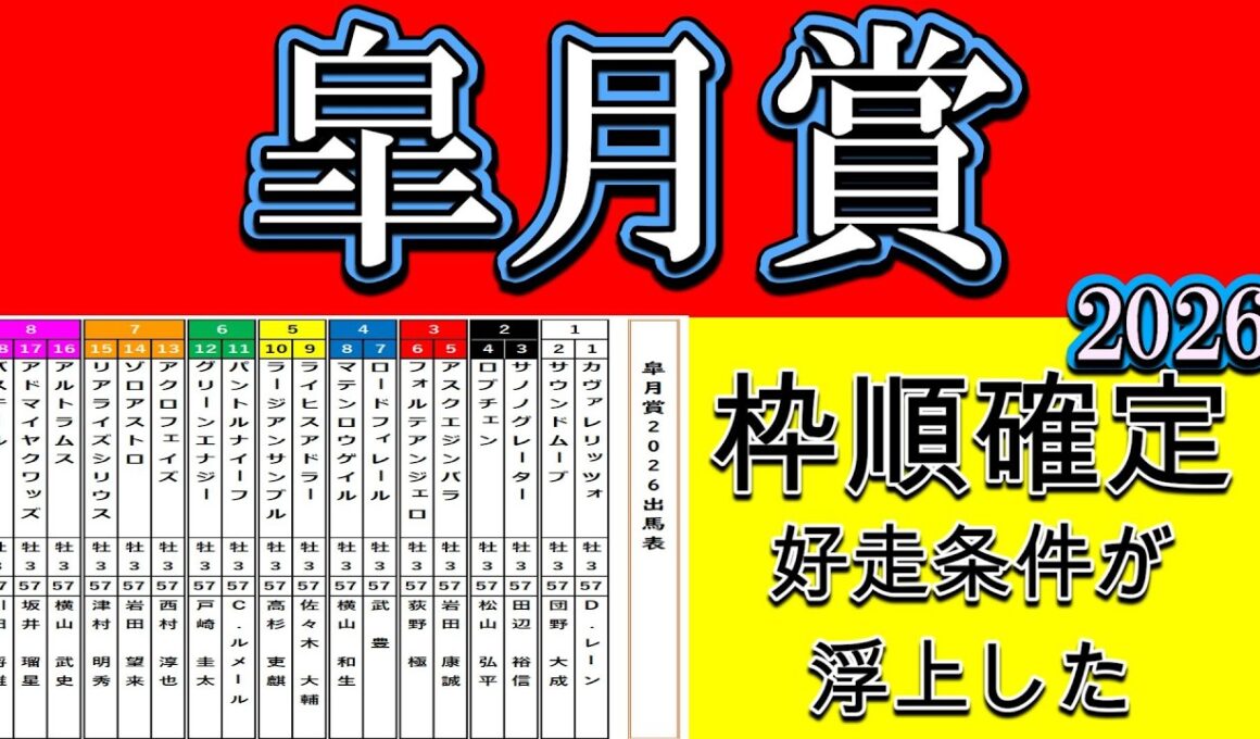 皐月賞2026枠順確定｜外枠壊滅か内有利か…構造が変わった瞬間。追い切りで差がついた馬と消える人気馬