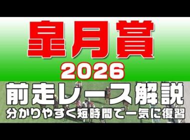 【皐月賞2026】参考レース解説。皐月賞2026登録馬のこれまでのレースぶりを競馬初心者にも分かりやすい解説で振り返りました。