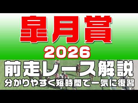 【皐月賞2026】参考レース解説。皐月賞2026登録馬のこれまでのレースぶりを競馬初心者にも分かりやすい解説で振り返りました。