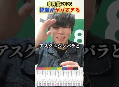 【競馬】皐月賞の枠順がまじでヤバすぎるwww#競馬#競馬予想#皐月賞#カヴァレリッツォ#ロブチェン