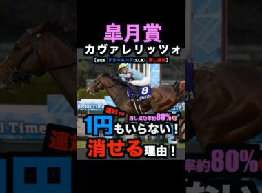 【皐月賞2026】3週連続消し成功中‼️1円もいらない！人気馬を連対で消せる理由！#皐月賞2026 #皐月賞 #皐月賞2026予想 #カヴァレリッツォ #ロブチェン #競馬予想tv #shorts
