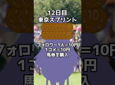 【東京スプリント】全財産4,300円をママコチャに託したギャンブル狂の末路… #shorts