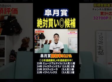 皐月賞2026！ロブチェンの評価は！？#競馬 #競馬予想 #馬券 #皐月賞 #おすすめ #shorts