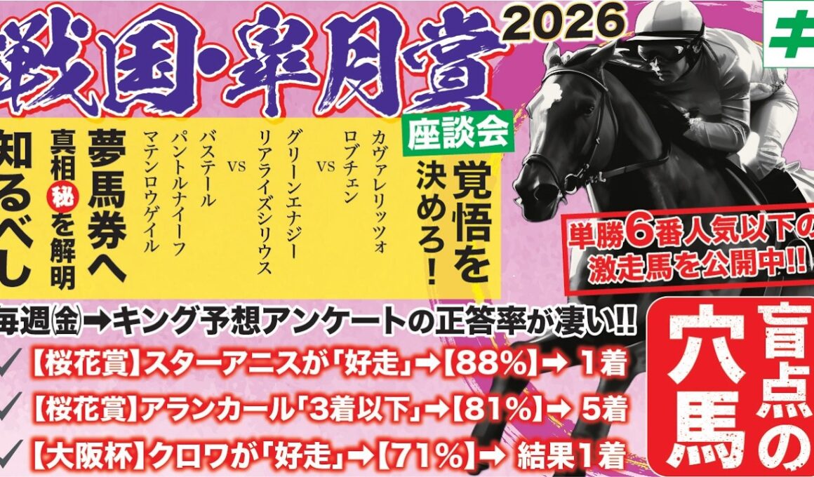 皐月賞2026【予想/穴馬】大混戦！高配当馬券で攻めるのみ！「自信あり！」言われなきゃ買えない８番人気以下の高配当馬券の主役とは！？