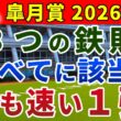 皐月賞2026 競馬YouTuber達が選んだ【確信軸】今年の皐月賞は「3つのデータ」で的中可能！
