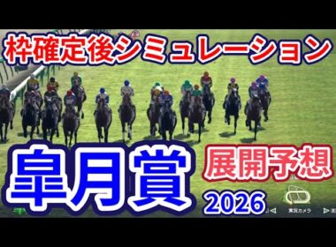 【皐月賞2026】【展開予想】枠確定後シミュレーション ホープフルS覇者ロブチェンは2枠4番、朝日杯FS覇者カヴァレリッツォは1枠1番、三冠への第一関門 最も速い馬が勝つ、指数を元に予想！ #4123
