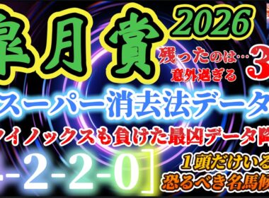 【データ消去法】皐月賞 2026 予想 〜1984-2025年!42年分のスーパー消去法で皐月を切る！イクイノックスすら敗れた86年続く最凶データ降臨。［4-2-2-0］最強黄金データ【中央競馬予想】