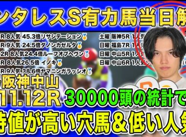 【アンタレスS・当日解説】桜花賞🌸◎スターアニス🥇NZT◎6人気43.5倍🥇で絶好調のkotaが土曜日・全36レースを30000頭の統計で導く期待値が高い穴馬＆期待値が低い人気馬を徹底的に解説します。