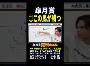 皐月賞2026！ロブチェンやグリーンエナジー、カヴァレリッツォ参戦！本命は！？#競馬 #競馬予想 #馬券 #皐月賞 #おすすめ #shorts