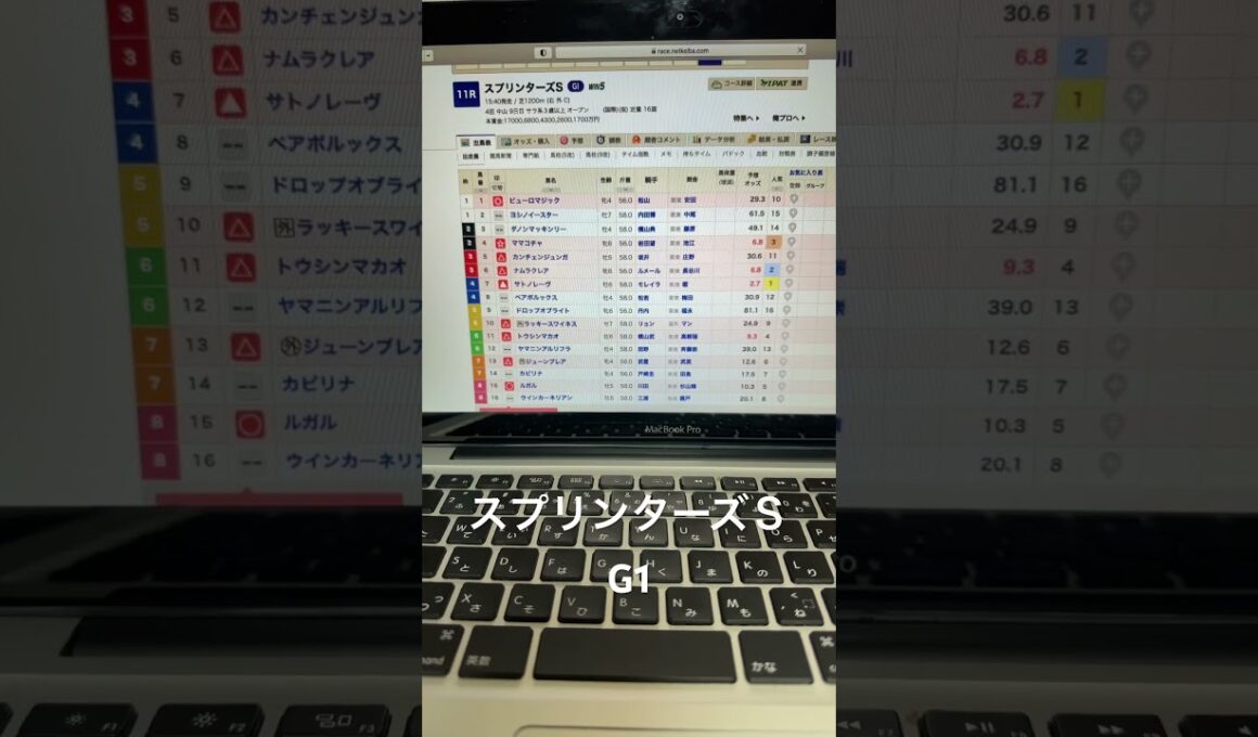 2025 スプリンターズＳ　予想と買い目　#競馬　#競馬予想　#中山　#スプリンターズステークス