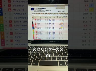 2025 スプリンターズＳ　予想と買い目　#競馬　#競馬予想　#中山　#スプリンターズステークス