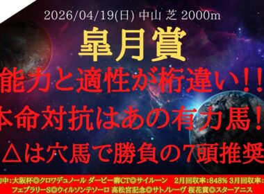 【 最終結論 】皐月賞 2026 予想 能力と適性が桁違い！！本命対抗はあの有力馬！！▲△は穴馬で勝負の7頭推奨！！【中央競馬予想】