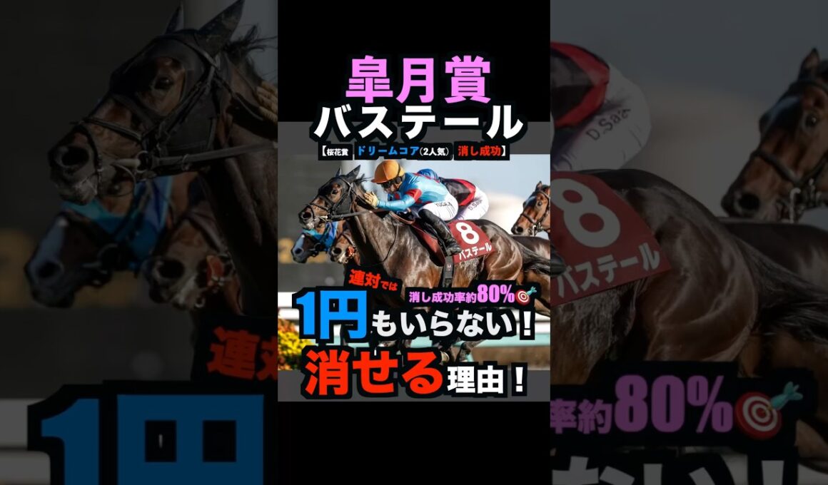 【皐月賞2026】先週ドリームコア消し成功‼️1円もいらない！連対で消せる理由！#皐月賞2026 #皐月賞 #皐月賞2026予想 #バステール #ロブチェン #競馬予想tv #shorts