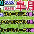 競馬AI【皐月賞2026】完全オリジナルデータ・ラップ解析とAI分析模倣シート【ヨルゲンセンの競馬】