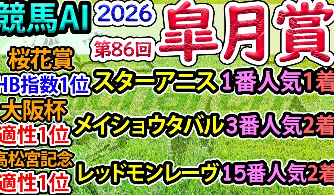 競馬AI【皐月賞2026】完全オリジナルデータ・ラップ解析とAI分析模倣シート【ヨルゲンセンの競馬】