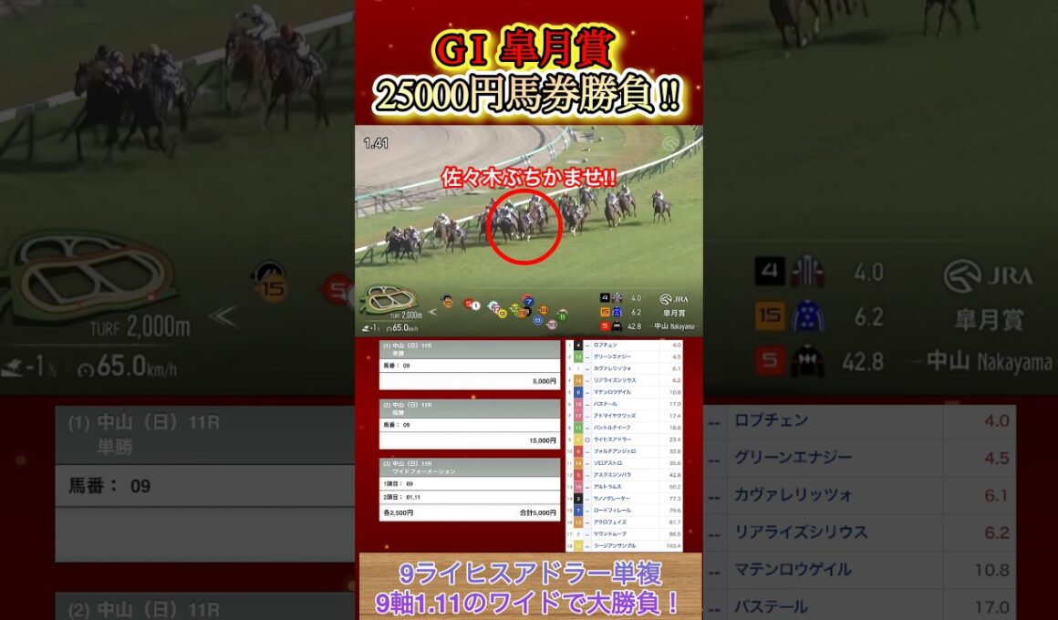 皐月賞に25000円大勝負してみた！  #競馬  #馬券勝負  #皐月賞  #GI  #ライヒスアドラー  #shorts