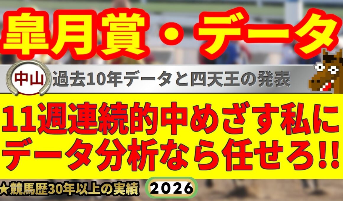 皐月賞2026過去10年データ傾向👍9連続G1的中男のデータ解説！