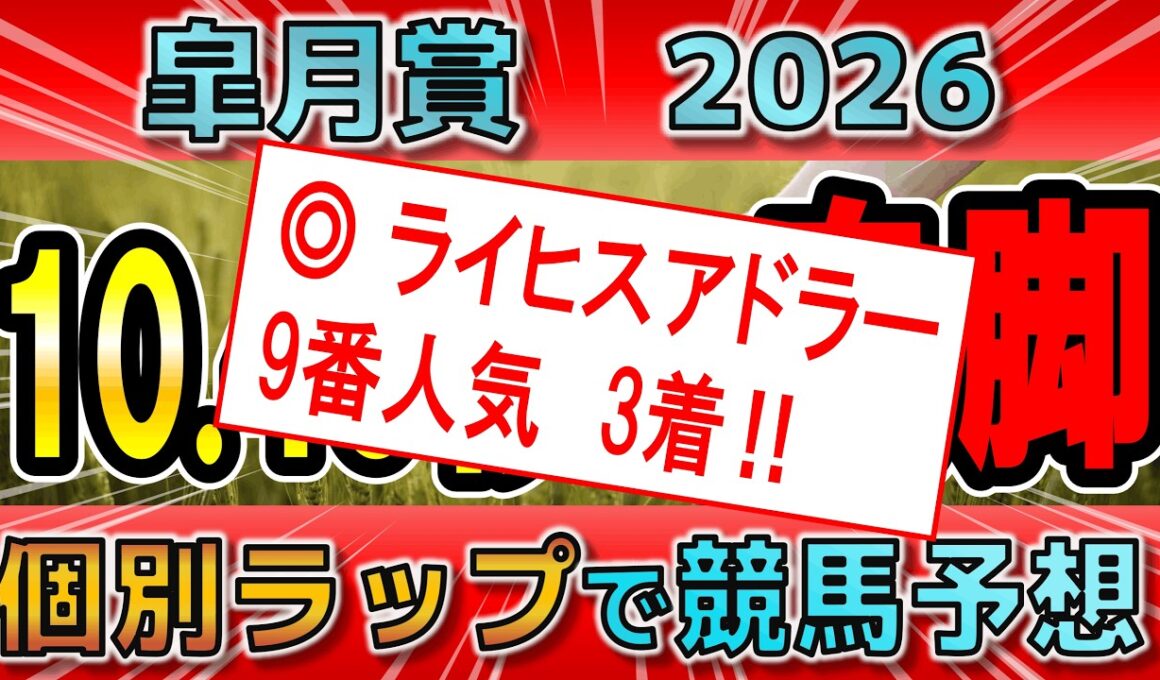 【皐月賞2026】ロブチェンの評価は？混戦の3歳牡馬を徹底解剖