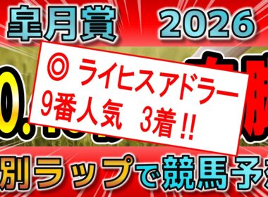 【皐月賞2026】ロブチェンの評価は？混戦の3歳牡馬を徹底解剖
