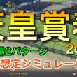 天皇賞春2026 2週前想定シミュレーション 《良馬場2パターン》【 競馬予想 】【 天皇賞春2026 予想 】